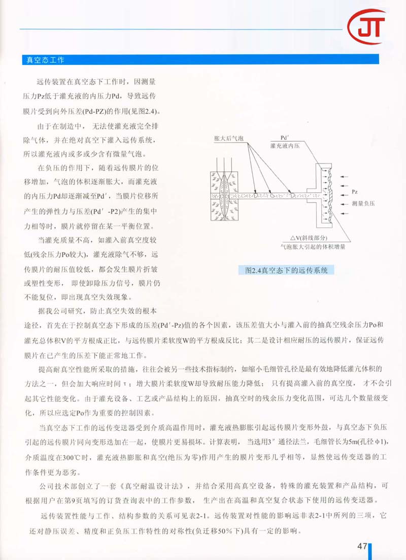 47)真空态工作