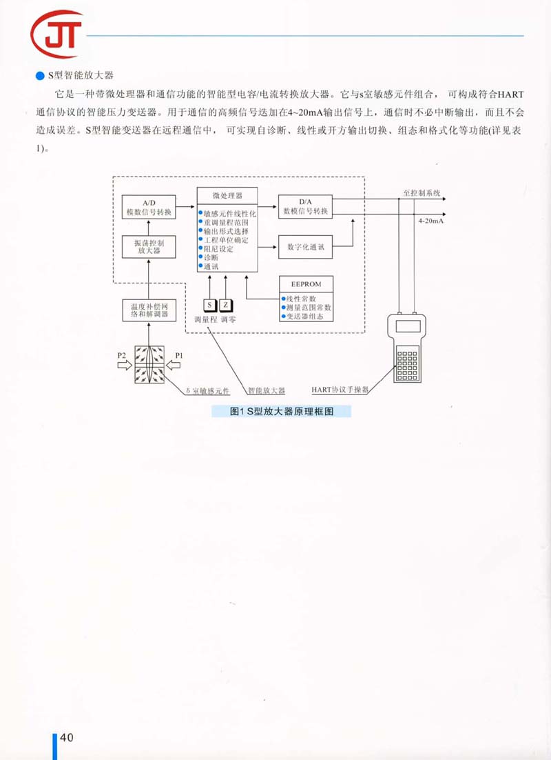 40)变送器选型附加说明（续）