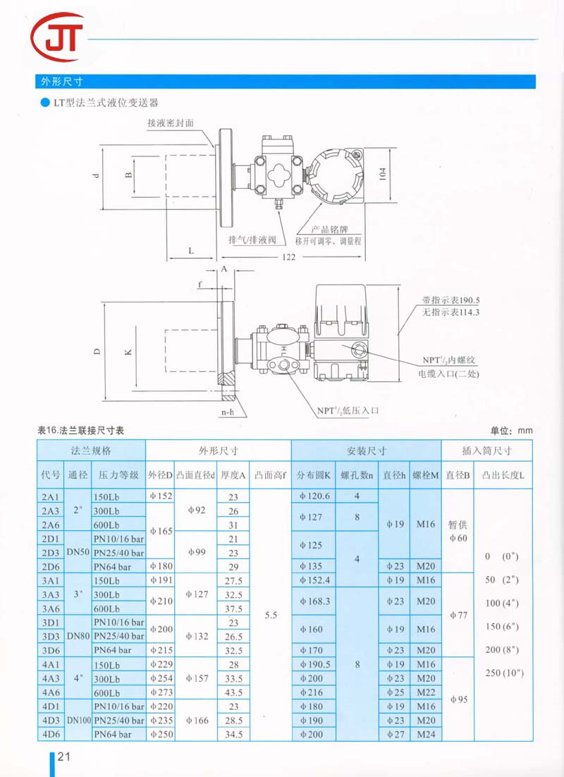 21)外形尺寸