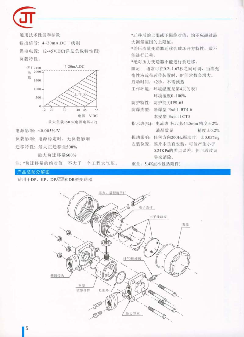 5)产品装配分解图