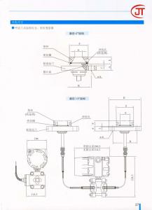 27)外形尺寸